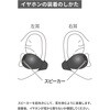 LBT-OWS03BK-EC ワイヤレスイヤホン イヤーカフタイプ 耳を塞がない オープンイヤー Bluetooth 5.4 マルチポイント 軽量 エレコム 71638580