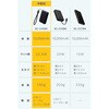 EC-C45BK モバイルバッテリー 10000mAh 小型 軽量 22.5W充電 3ポート(Type-C×2/USB-A) ケーブルストラップ付 エレコム 71638887