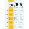 EC-C52MN 巻取り式USB-Cケーブル一体型 モバイルバッテリー 10000mAh 30W PD/PPS対応 USB-C/USB-Aポート パススルー エレコム 71638905
