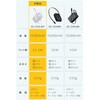 EC-C53LWF 巻取り式USB-Cケーブル一体型 モバイルバッテリー 10000mAh 最大22.5W PD/PPS対応 USB-C/USB-Aポート エレコム 71638930