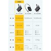 EC-C53LBK 巻取り式USB-Cケーブル一体型 モバイルバッテリー 10000mAh 最大22.5W PD/PPS対応 USB-C/USB-Aポート エレコム 71638921