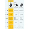 EC-C54LBK 巻取り式USB-Cケーブル一体型 モバイルバッテリー 10000mAh 45W PD/PPS対応 USB-C/USB-Aポート パススルー エレコム 71638939