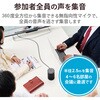 HS-SP02M2BK 会議用スピーカーフォン 有線 USB-A Web会議用 4～6人 360度全方向集音 エコーキャンセラー エレコム 71689680