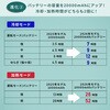 PVF-S3DX-2 ペルチェベスト 20000mAhバッテリー付き ペルチェ位置調整可能 YAMAZEN(山善) 71690240