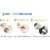 ECN-06-W-100PCS Eキャップ 白色 100個入 デンカエレクトロン 71690547