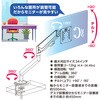91402 3関節型シングルモニターアーム 17-34インチ対応 白 アーテック[学校教材・教育玩具] 71702000