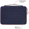SZC-FC112001NBP 11．6インチ汎用PCセミハードケース/ネイビー×ピンク ナカバヤシ 71734839