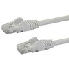 StarTech.com Cat6 �C�[�T�l�b�g�P�[�u���C RJ45 - RJ45�C 75ft�C ��