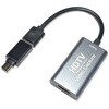 SU3-CHDTVC USB 3.0-HDMIキャプチャー+Type-C Set エスエスエーサービス 71825717