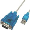 SU2-RS232C RS232C�V���A���ϊ�USB�P�[�u�� �G�X�G�X�G�[�T�[�r�X 71825726