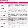 49-1633 包装紙 ストライプ 半才判 タカ印(ササガワ) 71956118