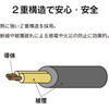 PWR-CBL-12VCTFP015 室内用電源ケーブル 12A 2芯 VCTF型(片側プラグ付き)1.5m ブロードウォッチ 71994408