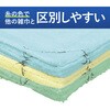 KHF-CCA191 ヒビフル HibiFull ほつれにくい雑巾(洗濯機対応)10枚入り コクヨ 71995011