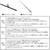 64S-2.5(544095) ソルティガ J ローレスポンス DAIWA(ダイワ)[船舶用品・漁業資材] 72005389