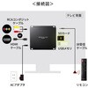 MED-PL2K103 メディアプレーヤー VESAマウント タイマー機能付き サンワサプライ 72031578