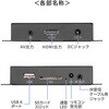 MED-PL2K103 メディアプレーヤー VESAマウント タイマー機能付き サンワサプライ 72031578