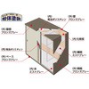 KMW-096D iC\[VX^[(d\[) KMW Cio 72042968