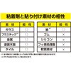 MGEL-15-1M はがせる透明両面テープ 貼るだけ名人 手で切れる厚手タイプ MagX(マグエックス) 72097220