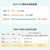 HKB-MOM3LCLC-01 光ファイバケーブル OM3 サンワサプライ 72105638