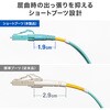 HKB-MOM3LCLC-01 光ファイバケーブル OM3 サンワサプライ 72105638