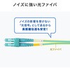 HKB-MOM3LCLC-02 光ファイバケーブル OM3 サンワサプライ 72105647