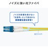 HKB-MOS2LCLC-15 光ファイバケーブル OS2 サンワサプライ 72105848