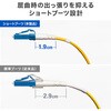 HKB-MOS2LCLC-15 光ファイバケーブル OS2 サンワサプライ 72105848