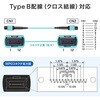 HKB-MPO12M4B-10 光ファイバケーブル OM4 MPO12芯 サンワサプライ 72105970