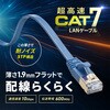 KB-FLU7-005BL LAN�P�[�u�� CAT7 �E���g���t���b�g �T�����T�v���C 72106031