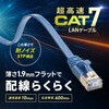 KB-FLU7-15BL LAN�P�[�u�� CAT7 �E���g���t���b�g �T�����T�v���C 72106101