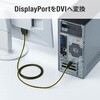 KC-DPDVA20K 変換ケーブル DisplayPort-DVI サンワサプライ 72106216