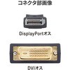 KC-DPDVA20K 変換ケーブル DisplayPort-DVI サンワサプライ 72106216