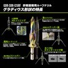 GDR-SDR-125RF グローバルソー スゴギレ折板屋根用ドリル モトユキ 72116960