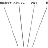 10155382 直線ワイヤー 亜鉛メッキ ダイドーハント(旧:大同製鋲所) 72144698