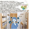 870514 防カビ・防臭 バイオパック ミニ 後藤 72168376