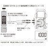 ALE101 接続ケーブル 三和電気計器 72187547