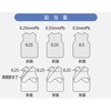 SAO-M スマートライト ワンタッチエプロン SAOシリーズ 保科製作所 72300071
