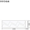 チップ画像