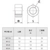 W5/8 ウィット 六角ナット1種 ステンレス(少量パック) 池田金属工業 72326549