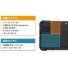 FZ-G2シリーズ用シリアルコネクター Panasonic(パナソニック)