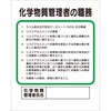 - 標識 作業主任者の職務 モノタロウ 72367429