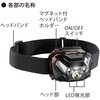 LCH-MVB600-K 電池式マグネットヘッドライト 600ルーメン 長距離タイプ オーム電機 72379618