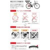 W-13FF 20 CP 超ワイド踏ん張るスタンド 昭和インダストリーズ 72446897