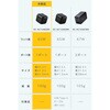 EC-AC12465WH USB 充電器 65W PD PPS対応 1ポート USB-C GaN II 折りたたみプラグ PSE適合 MacBook iPad iPhone 対応 エレコム 72498731