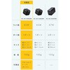EC-AC12565BK 充電器 USB Type-C×1ポート C-Cケーブル付属 1.5m PD 最大65W パソコン スマホ タブレット iPhone 小型 エレコム 72498740