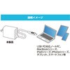 JYU-AC0212W GaN 65W PD充電器ケーブル一体型 MCO 72501025