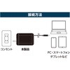 JYU-ACR0145BK 巻取りケーブル付きUSB PD充電器 45W MCO 72501059