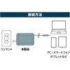 JYU-ACR0145BL 巻取りケーブル付きUSB PD充電器 45W MCO 72501068