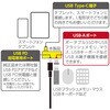 SAD-CH06PSL Type-C�z�X�g�A�_�v�^ USB PD�Ή� USB-A MCO 72571059