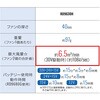 KF95990G-KS084 空調風神服 フルハーネス用ベスト (30Vグローバルモデル フラットハイパワーファンセット&バッテリーセット 2026) サンエス 72675255